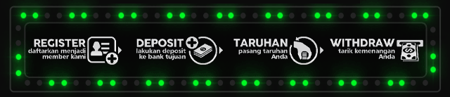 YAKINSLOT777 Jackpot